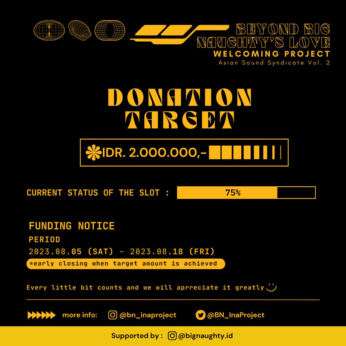 BN_InaProject's tweet photo. HELLO GUYS!💛

Terima kasih atas antusias dan partisipasi kalian terhadap “Beyond Big Naughty’s Love” Fan Project.

Sampai dengan tanggal 12/8/23 jumlah donasi yang sudah terkumpul yaitu sebesar 75%👏

Yuk yang belum ikut segera submit di link yang tertera di bio @BN_InaProjeft🥳 https://t.co/OkjjVY4BLT
