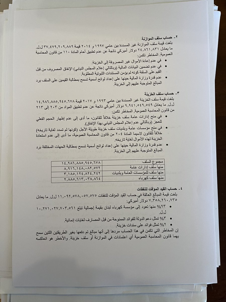 تقرير التدقيق الجنائي بعد الانهيار والذي أقرت قانونه معدلاً لجنة المال والموازنة ليصبح قائماً لحين الانتهاء من أعمال التدقيق وليس لفترة سنة كما كان مقترحاً، أثبت جزءاً مما قمنا به وعملنا عليه ووثقناه في لجنة تقصي الحقائق و لجنة المال والموازنة منذ ال٢٠١٠ أي ٩ سنوات قبل الانهيار و