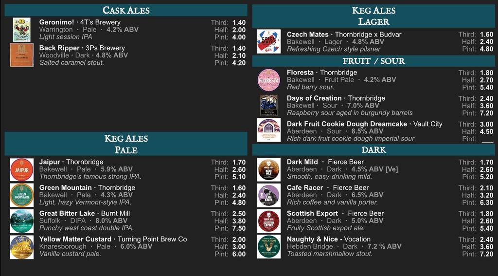 Beeropolis (@beeropolisbut) on Twitter photo Ales currently on at beeropolis <a href="/RealAlePubsAwa1/">Real Ale Football Away Days</a> <a href="/AwayDayPubs/">Away Day Pubs</a> <a href="/Rams_Chat/">RamsChat</a> <a href="/PageDcfc/">DCFC_Banter_Page</a> <a href="/dcfcbawt/">Black & White Together</a> <a href="/dcfcfans/">DCFC Fans</a> <a href="/RamsChat_/">RamsChat</a> #DCFCFANS #dcfc #dcfcfans <a href="/derbycountyblog/">Derby County Blog</a> Ales currently on at beeropolis <a href="/RealAlePubsAwa1/">Real Ale Football Away Days</a> <a href="/AwayDayPubs/">Away Day Pubs</a> <a href="/Rams_Chat/">RamsChat</a> <a href="/PageDcfc/">DCFC_Banter_Page</a> <a href="/dcfcbawt/">Black & White Together</a> <a href="/dcfcfans/">DCFC Fans</a> <a href="/RamsChat_/">RamsChat</a> #DCFCFANS #dcfc #dcfcfans <a href="/derbycountyblog/">Derby County Blog</a>