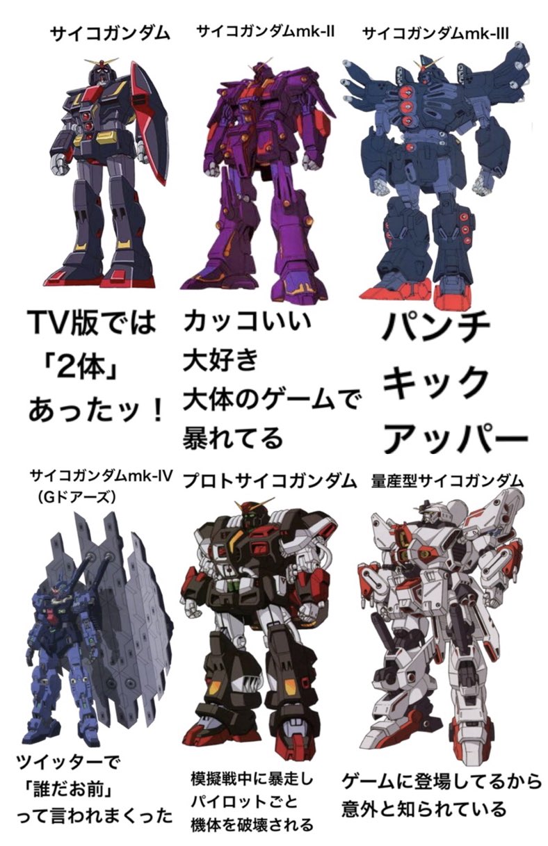 1/144 G・ドアーズ　改修塗装済み完成品 サイコ・ガンダムMk-Ⅳ