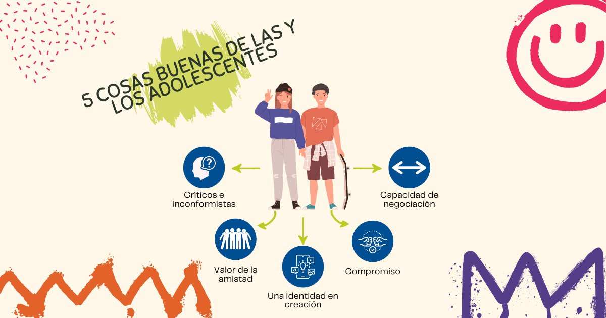 📅Muchas veces se habla mal de las personas adolescentes y solo se destacan cosas negativas, pero aprovechando el #DíaInternacionalDeLaJuventud vamos a destacar 5 cosas buenas 🤔🫂📖🤝🤜🤛