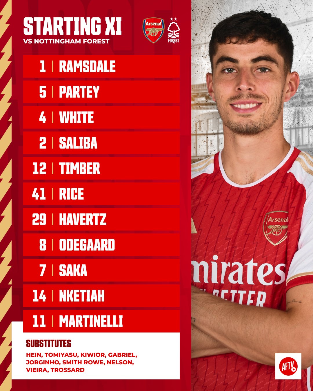 🔴 ARSENAL X NOTTINGHAM FOREST – AO VIVO