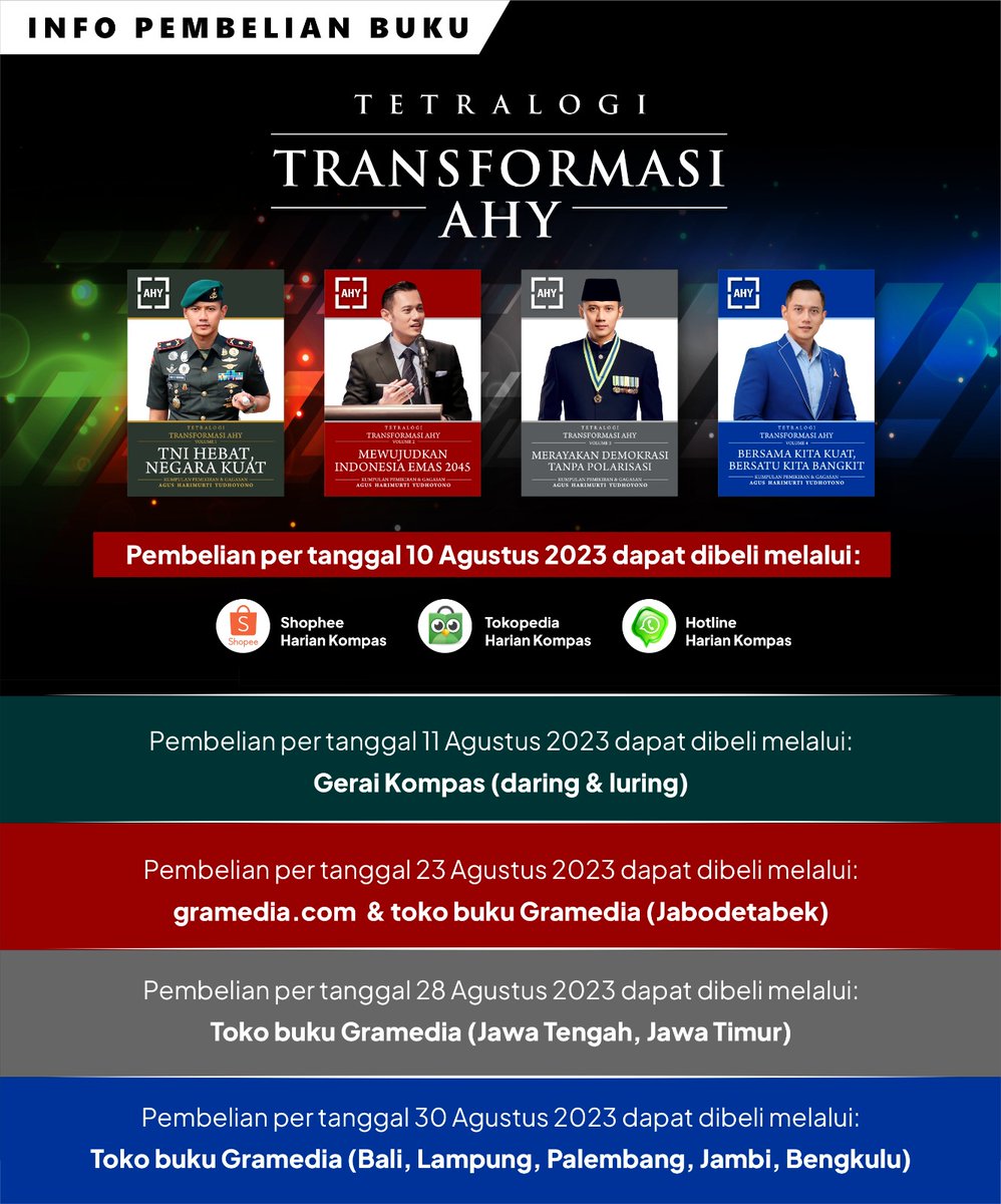 Agus Harimurti Yudhoyono (AHY) tweet media