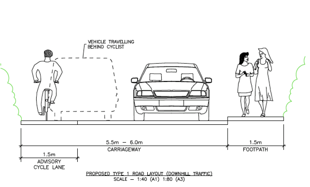 SavetheHellfire's tweet photo. Looks about the size of the proposed path (1.5m) for the Gunny Hill & Killakee Road for @sdublincoco €22m+ overscaled #VanityProject
Looks like all are going to be squeezed! #capactiy #RoadSafety #cycling https://t.co/DtSVhADWmf