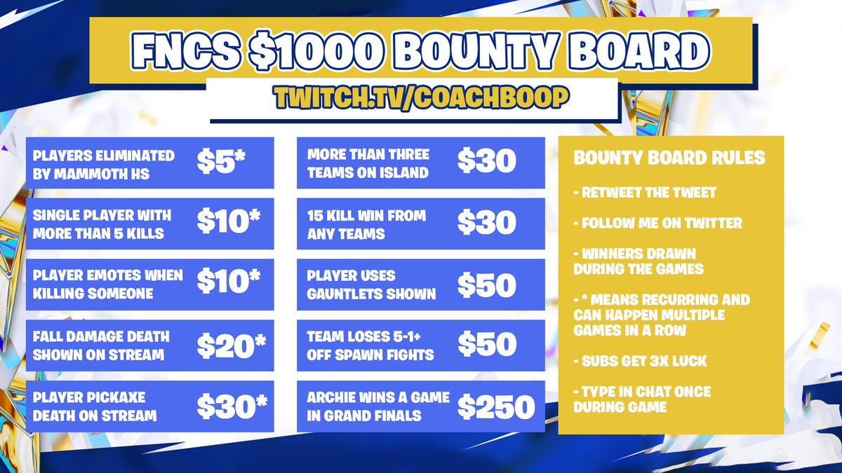 BoopNL_'s tweet image. It's finally time.. FNCS GRAND FINALS

WITH NEW $1000 BOUNTY BOARD FOR VIEWERS

Retweet this tweet, be in the chat and be active and you'll be eligible when something on the list happens.

GET IN HERE 
TWITCH.TV/COACHBOOP