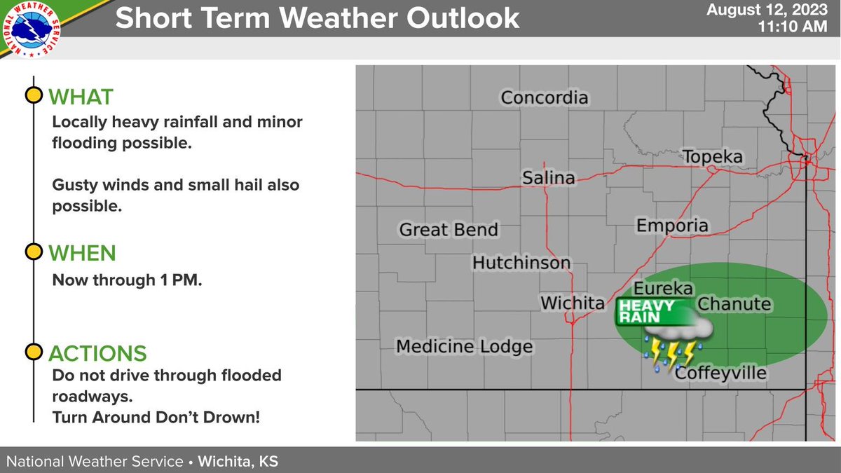 NWSWichita's tweet photo. Areas of shoes and thunderstorms continue to develop and persist in areas of Southeast Kansas today.  These storms are producing very heavy rain reducing visibility and increasing the hydroplaning risk on roadways.  Use caution. #kswx https://t.co/R7cGncC4E9