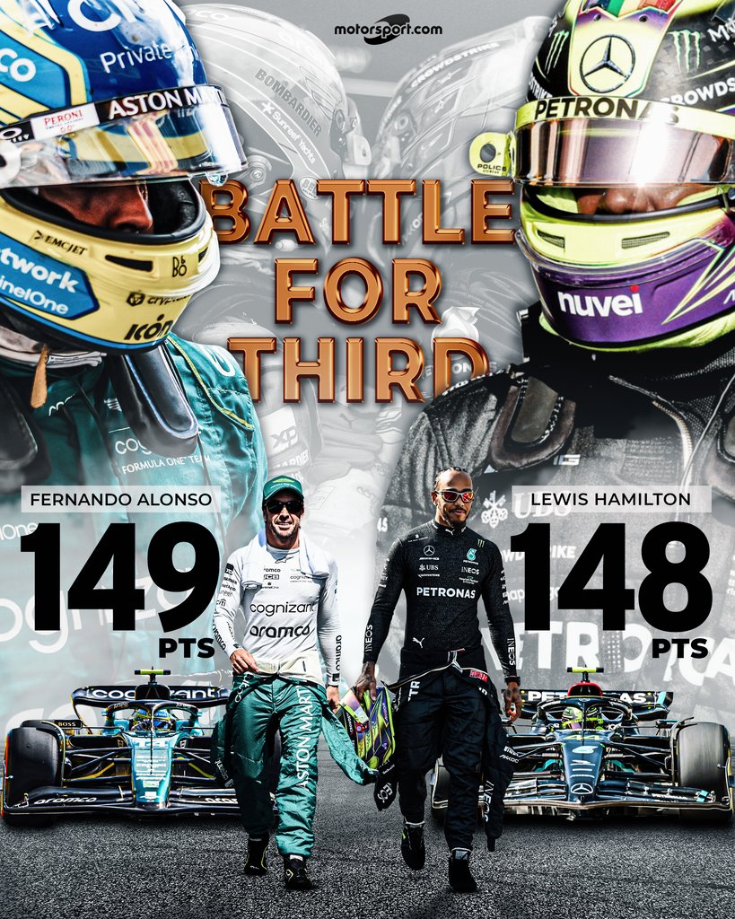 Motorsport tweet media