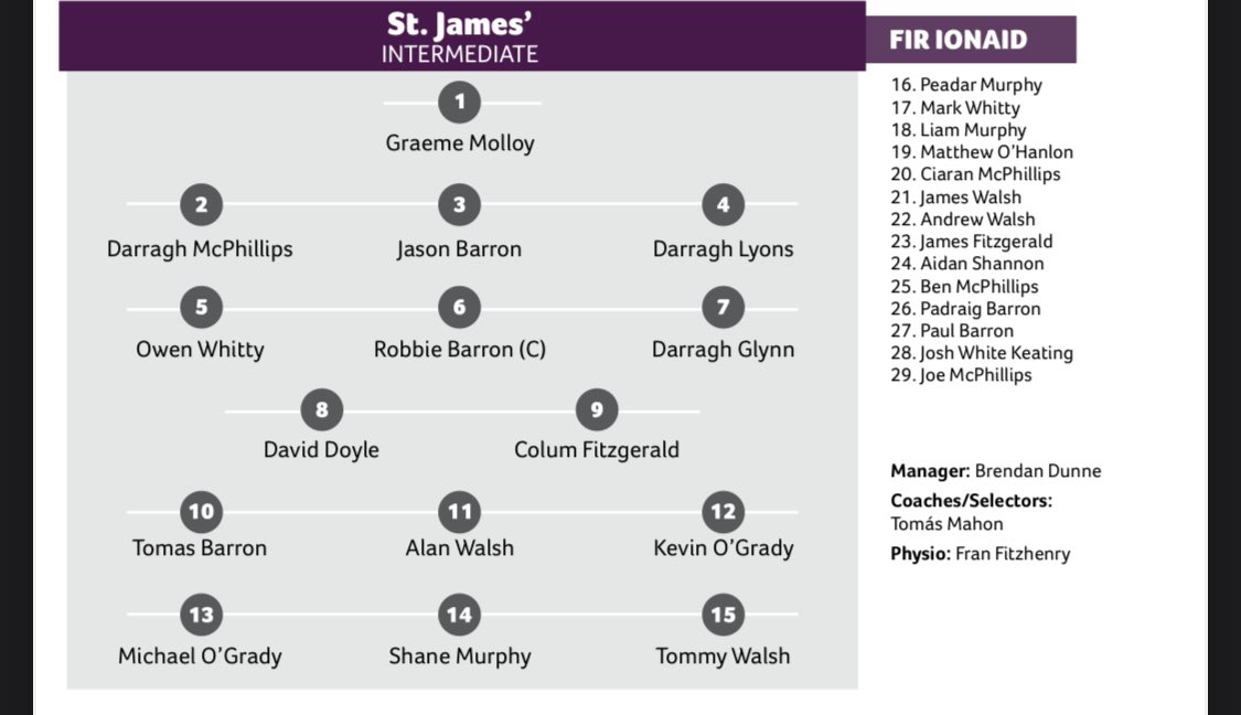 stjamesgaaclub tweet media
