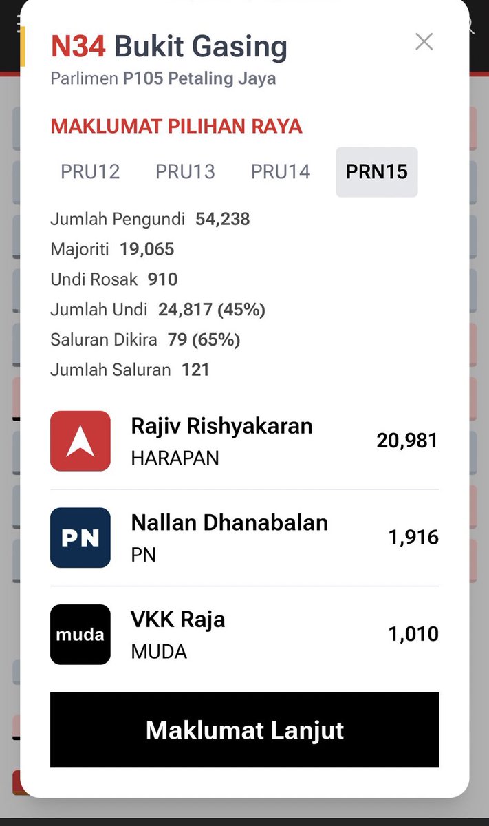 MUDA Perak tweet media