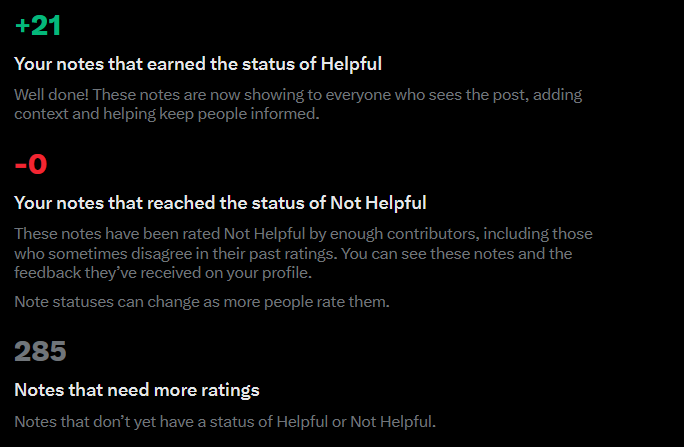 grape_crush's tweet photo. @fakehistoryhunt @hoaxeye welcome to Community Notes 😂🥲

glad/notglad to hear y'all making many of the same complaints the long-timers make

the program and its methods are pretty broken

- consensus as a proxy for veracity hasn't worked - 

over two years in and i've largely stopped participating https://t.co/gToLjk0gUK