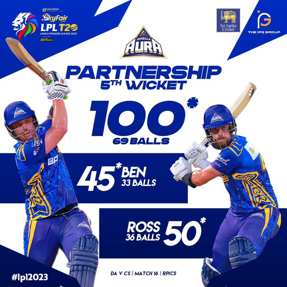 They stepped in at a crucial stage and steered their team to a competitive total! A partnership to remember.

#LPL2023 #LiveTheAction