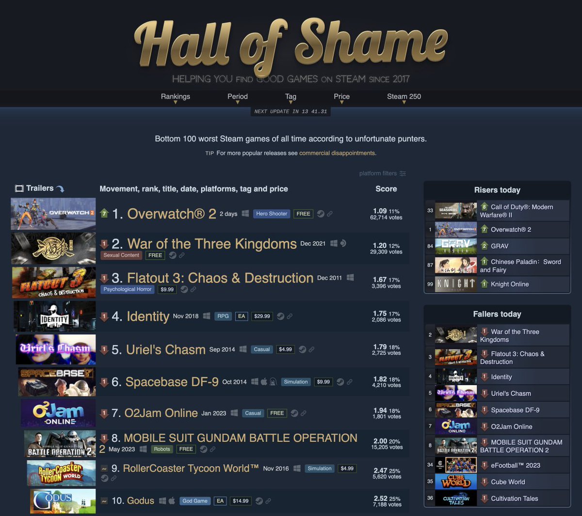 Łowcy Gier 🧅 tweet media