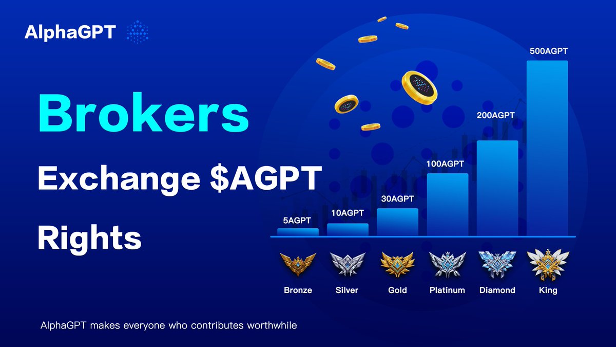 AlphaGPT tweet media