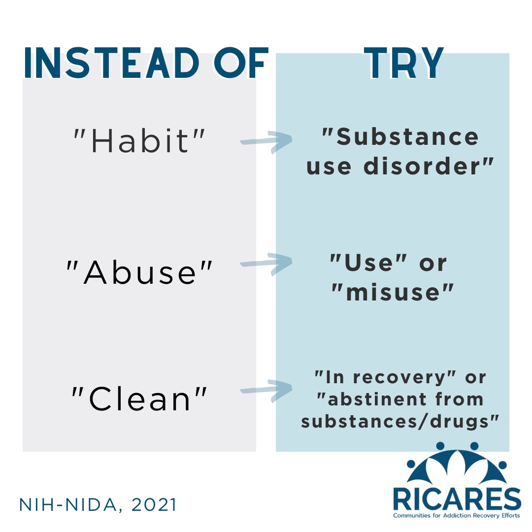 ri_cares's tweet image. Words matter! 💬 Check out the following info about how to shift your language to help reduce the stigma around substance use disorder! 

For more information, visit: buff.ly/3s5KrOa 

#ricares #recovery #recoveryprogram #recoveryispossible #recoveryreadyrhodeisland