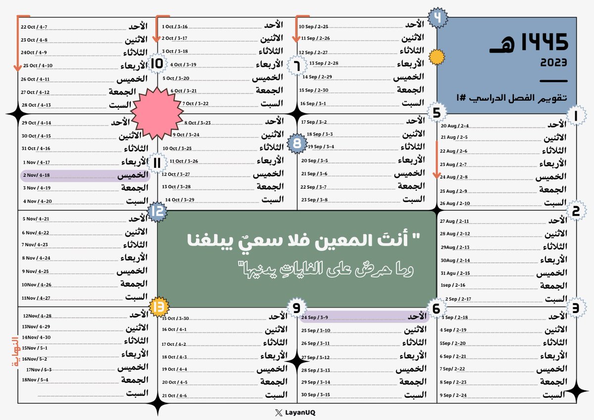 LayanUq's tweet photo. سلام سلام 👀
تقويم الفصل الدراسي الأول | ١٤٤٥ - ٢٠٢٣ بين يديكم 
متوفر نظام ترمين و ثلاث أترام 👇🏻

بإذنه تعالى ينال اعجابكم وتكون سنة ٤٥ مليئة بالخير و توفيق 🤍✨️

https://t.co/fIUpuoRULW https://t.co/ZwfXnwA6vy