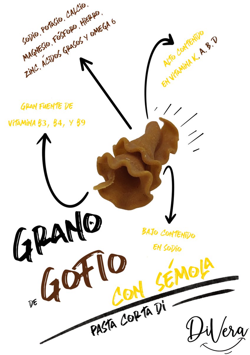 pastadivera's tweet photo. Propiedades del Campanelle con Gofio DiVera. #gofio #pasta #semola https://t.co/oKyGnOXcnS