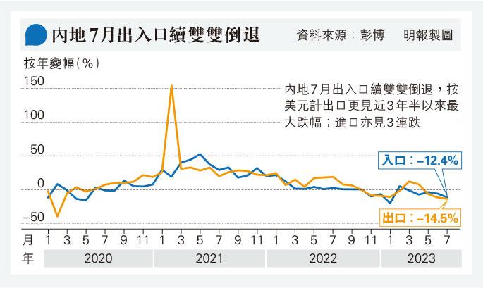 James Chen tweet media