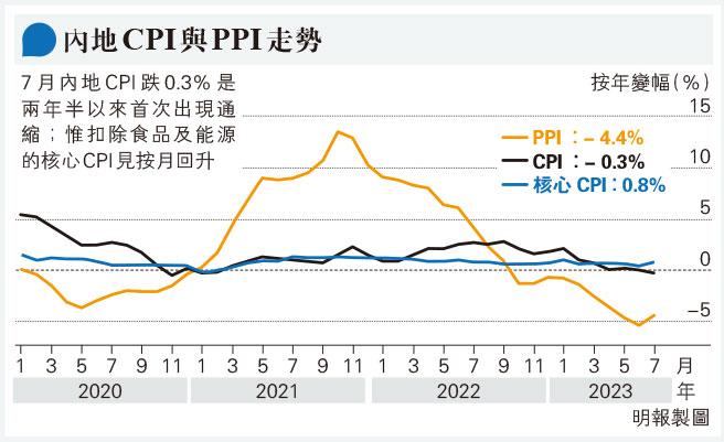 James Chen tweet media