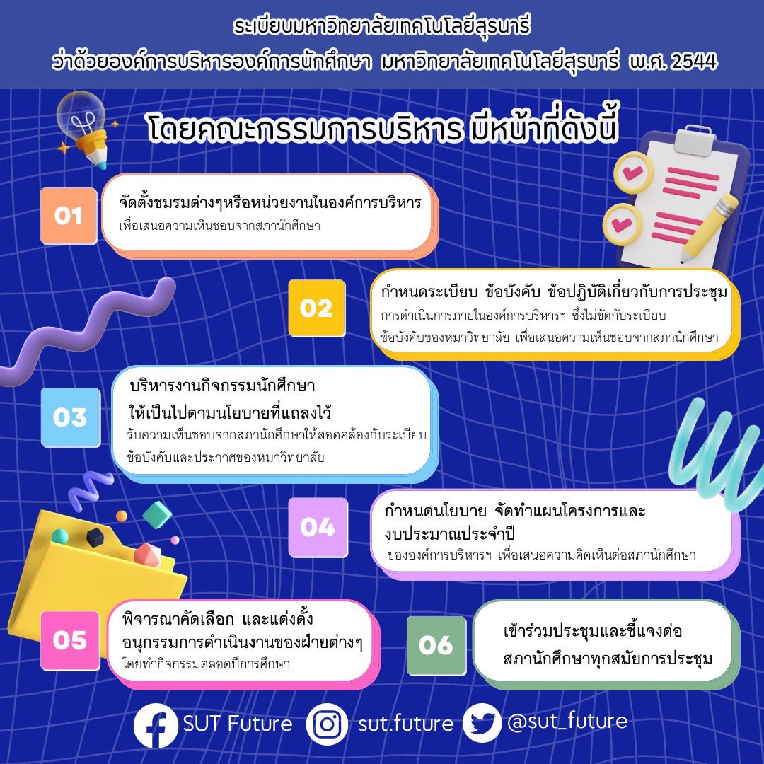 sut_future's tweet photo. องค์การบริหาร ฯ คืออะไรกันนะ ❓
🔍 มีใครเคยสงสัยกันไหมว่า องค์การบริหารฯมีอำนาจและหน้าที่อย่างไรและมีกิจกรรมอะไรบ้างที่องค์การบริหารจัดขึ้น

🪐 วันนี้เรามาทำความรู้จักไปพร้อมๆกันเลย ✨ https://t.co/mZQRNR5ZCz