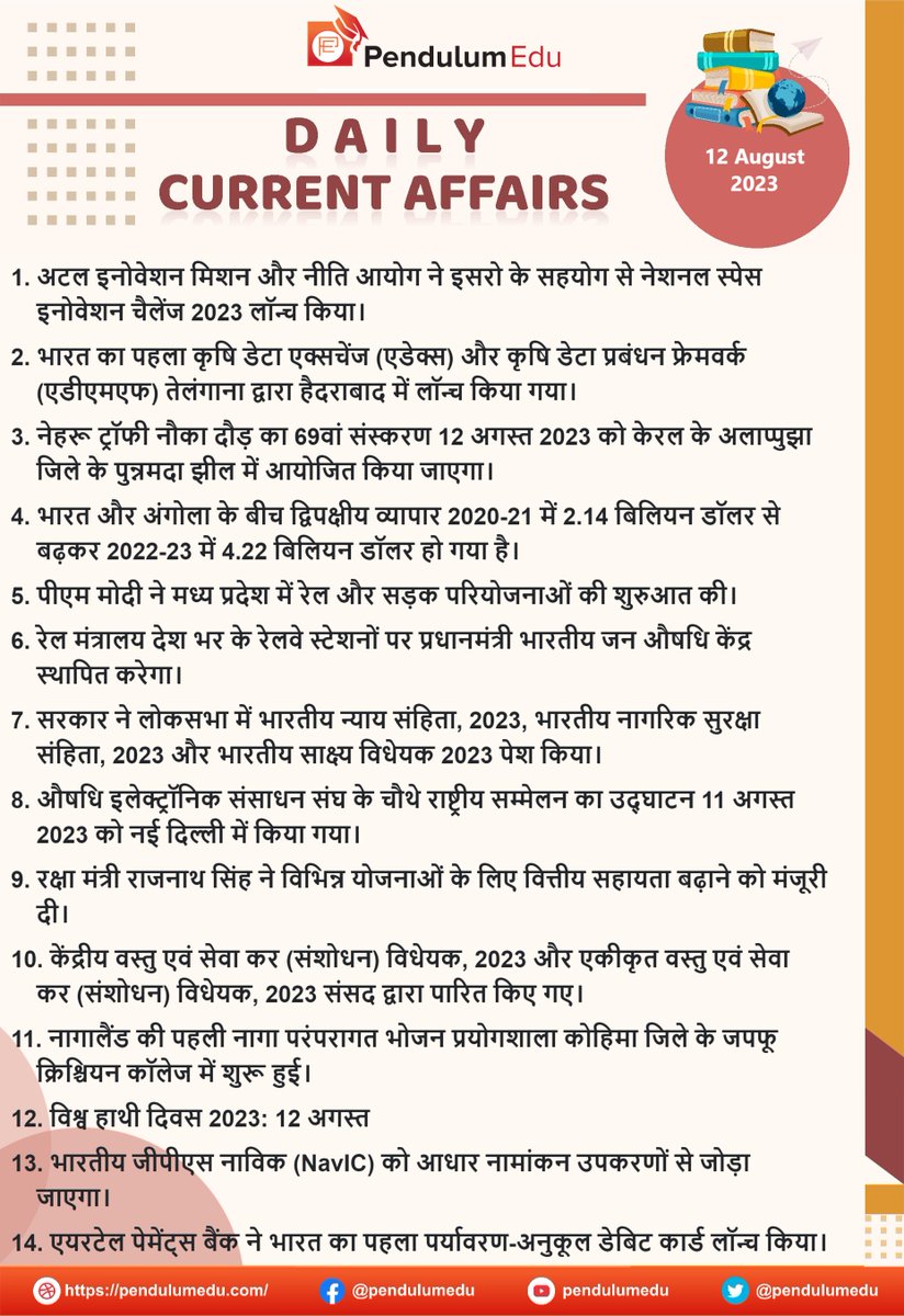pendulumedu's tweet photo. Stay Updated with Daily Current Affairs in Hindi of 12
August 2023 - https://t.co/bG9YNq8L77
#currentaffairsupdates #worldAffairs #GKNews #latestnews #NationalNews #Internationalnews #SportsNews #atalinnovationmission #ISRO #ADeX #ADMF #nehrutrophyboatrace #punnamadalake #kerala https://t.co/YN5v3I5lLb