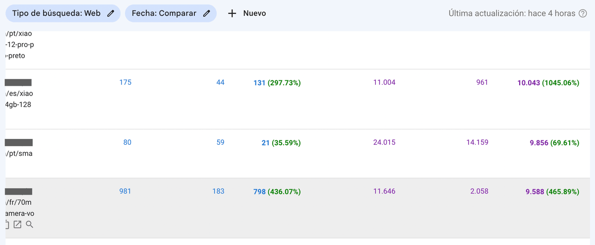 4. Get Percent ％

Bookmarklet de <a href="/natzir9/">Natzir</a> que permite ver el porcentaje de diferencia de un periodo a otro en los informe de Search Console. También muy útil, y también gratis:

gist.github.com/natzir/42e6648…