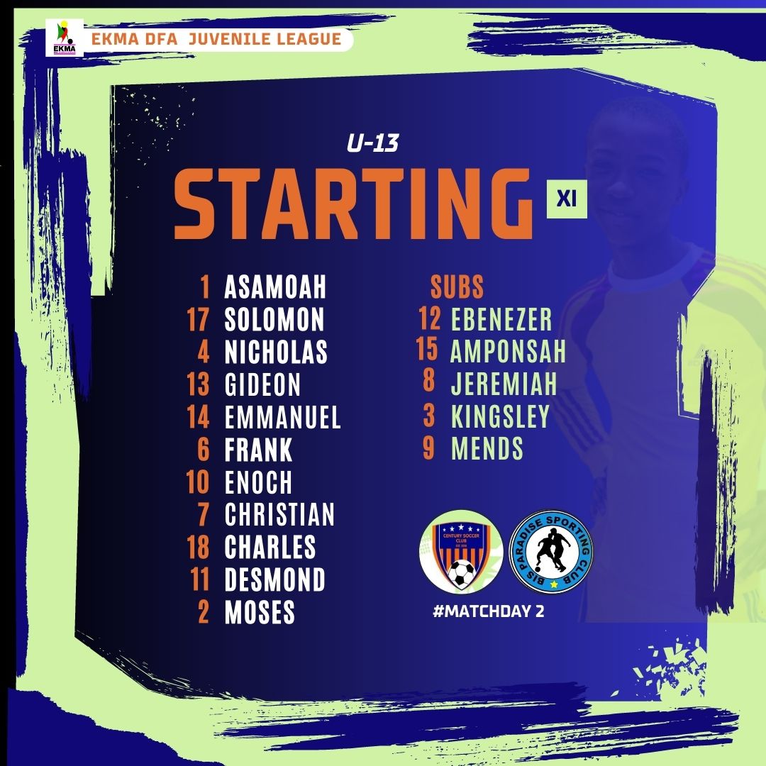 centuryscgh's tweet photo. Our official line up for today's @ekmadfa Juvenile League game against Bis Paradise FC.
It's Matchday 2 at the Effiakuma Police Park.
Kick off: 1:30pm
#CenturySCGh
#FirstToSpeak https://t.co/ybC6A9TycB