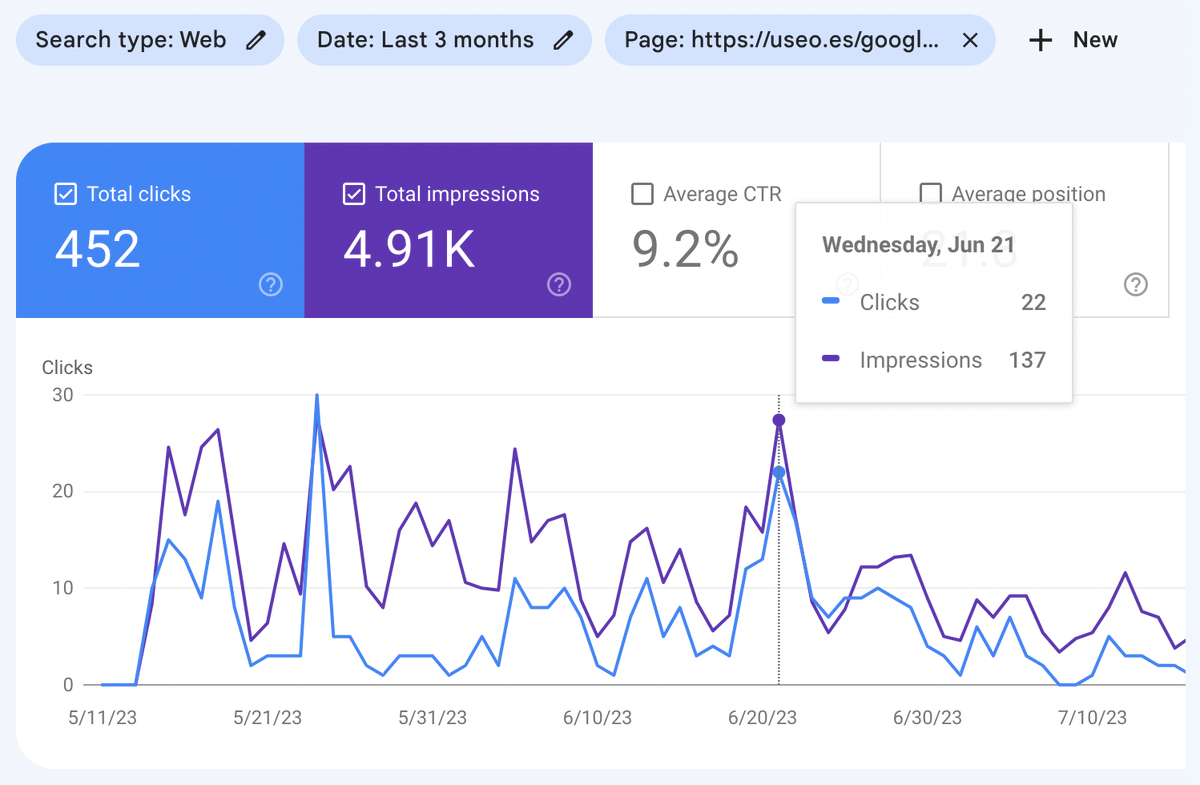 1. Tools Quickview ⚡️

Extensión gratuita de Chrome con 18 atajos para ver la URL actual en informes concretos de tus herramientas SEO (Search Console, Semrush o Ahrefs, Pagespeed Insights, Wayback Machine, etc).

chrome.google.com/webstore/detai…
