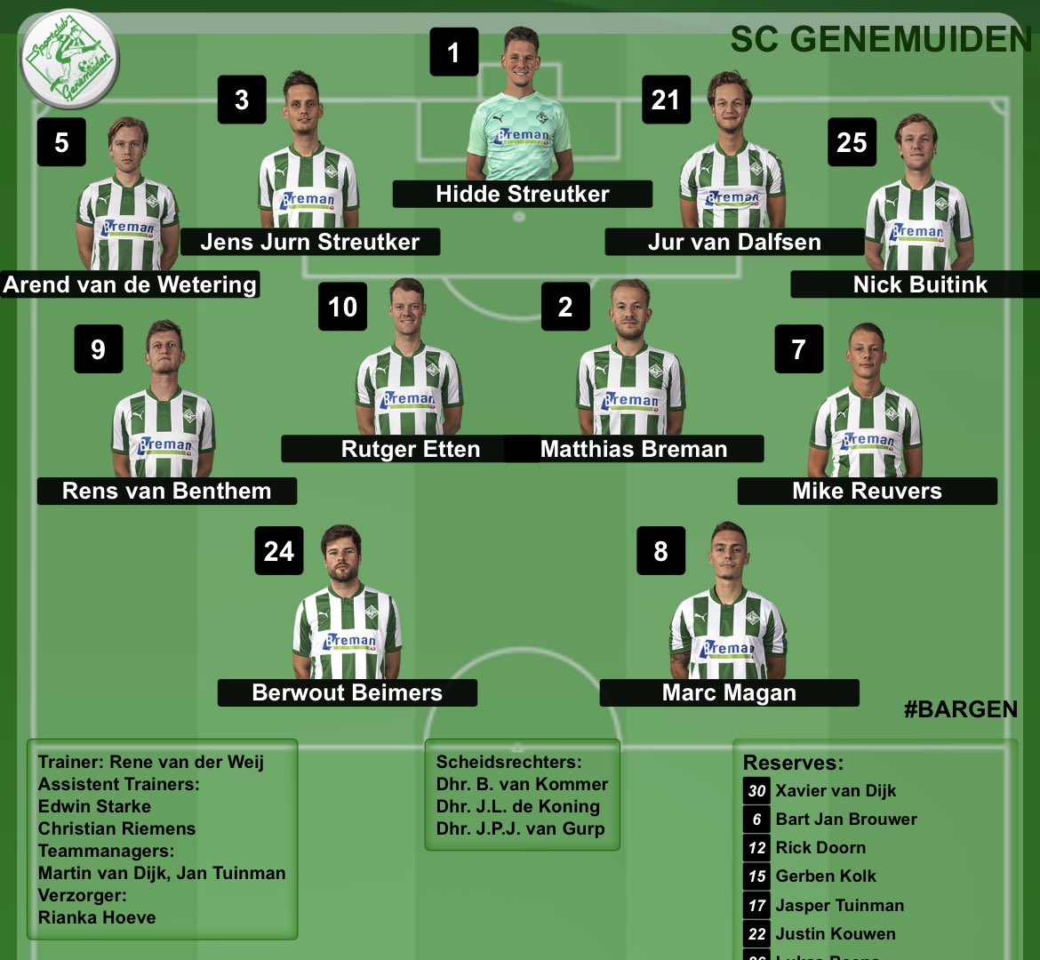 scgenemuiden's tweet photo. Opstellingen SC Genemuiden
#genber #harmonie #nacompetitie #rtvoostsport https://t.co/0uARJTRryH