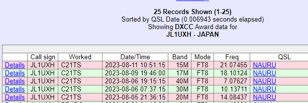 C21TS、昼すぎにM0OXOにOQRSしてみたら早速CFM👍