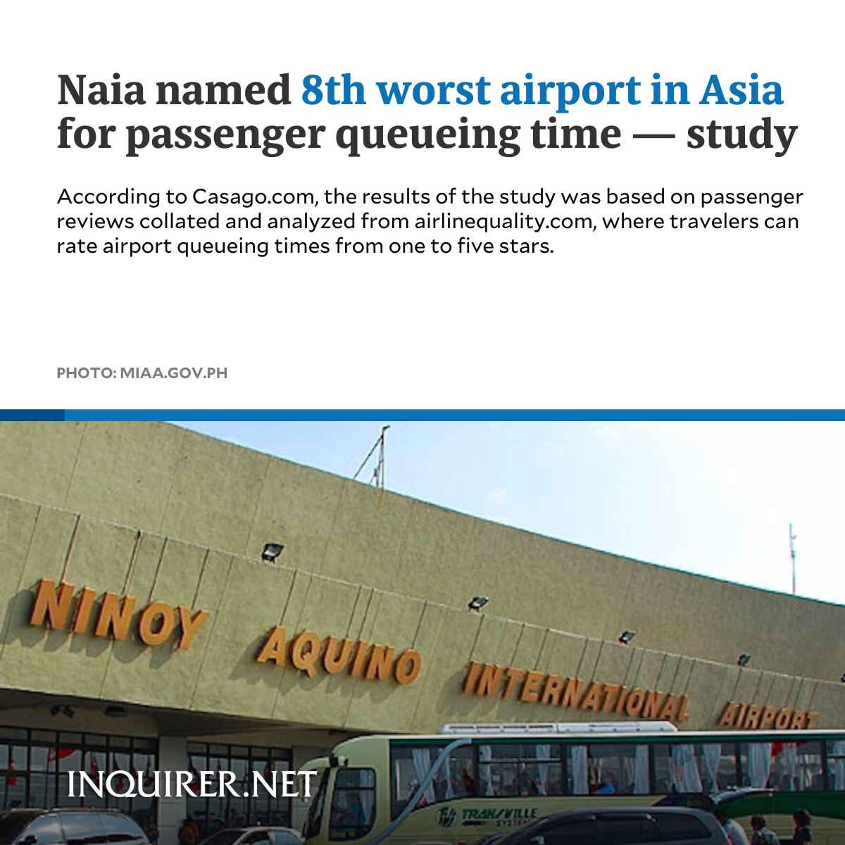 inquirerdotnet's tweet photo. The Ninoy Aquino International Airport has been named the eighth worst airport in Asia based on passenger queueing time, a study by an international vacation rental company showed.
 
READ: https://t.co/Kw9DRqN7u2 https://t.co/ryedy63gK8