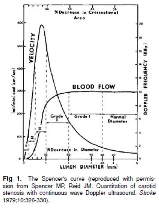 American Society of Neuroimaging tweet media