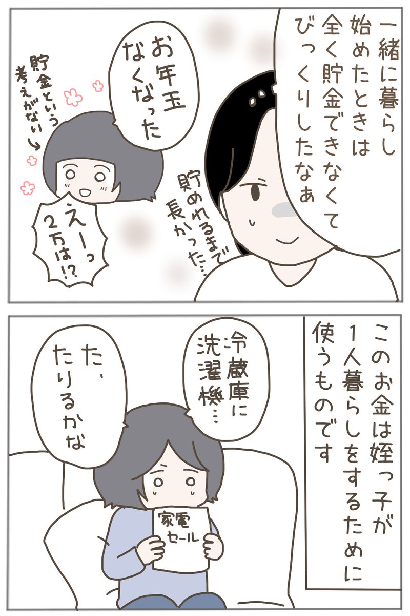 (2/2) 