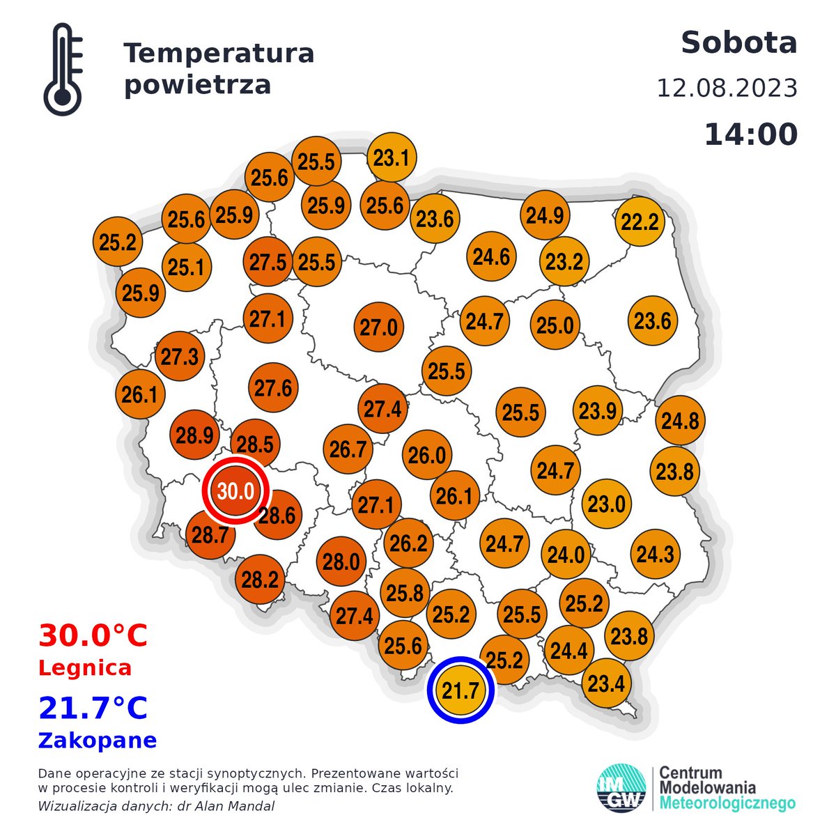 SOB_pl's tweet image. W @MiastoLegnica o godzinie 14:00 temperatura osiągnęła równe 30 stopni Celsjusza. 🌡️
W najbliższym czasie wartości mogą jeszcze rosnąć. 
@IMGW_CMM @IMGWmeteo @MeteoprognozaPL 
#obserwatorzyburz #upał #pogoda #temperatura #polska #lato #gorąco