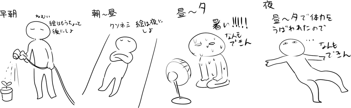 さいきんずっとこれ