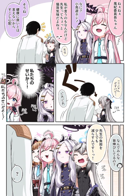 キヴォトスちっちゃいものクラブ