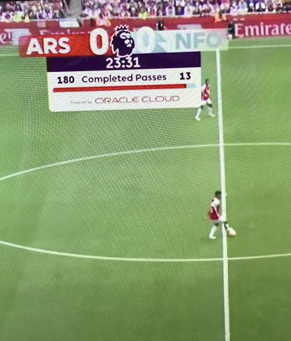 Out Of Context Football tweet media