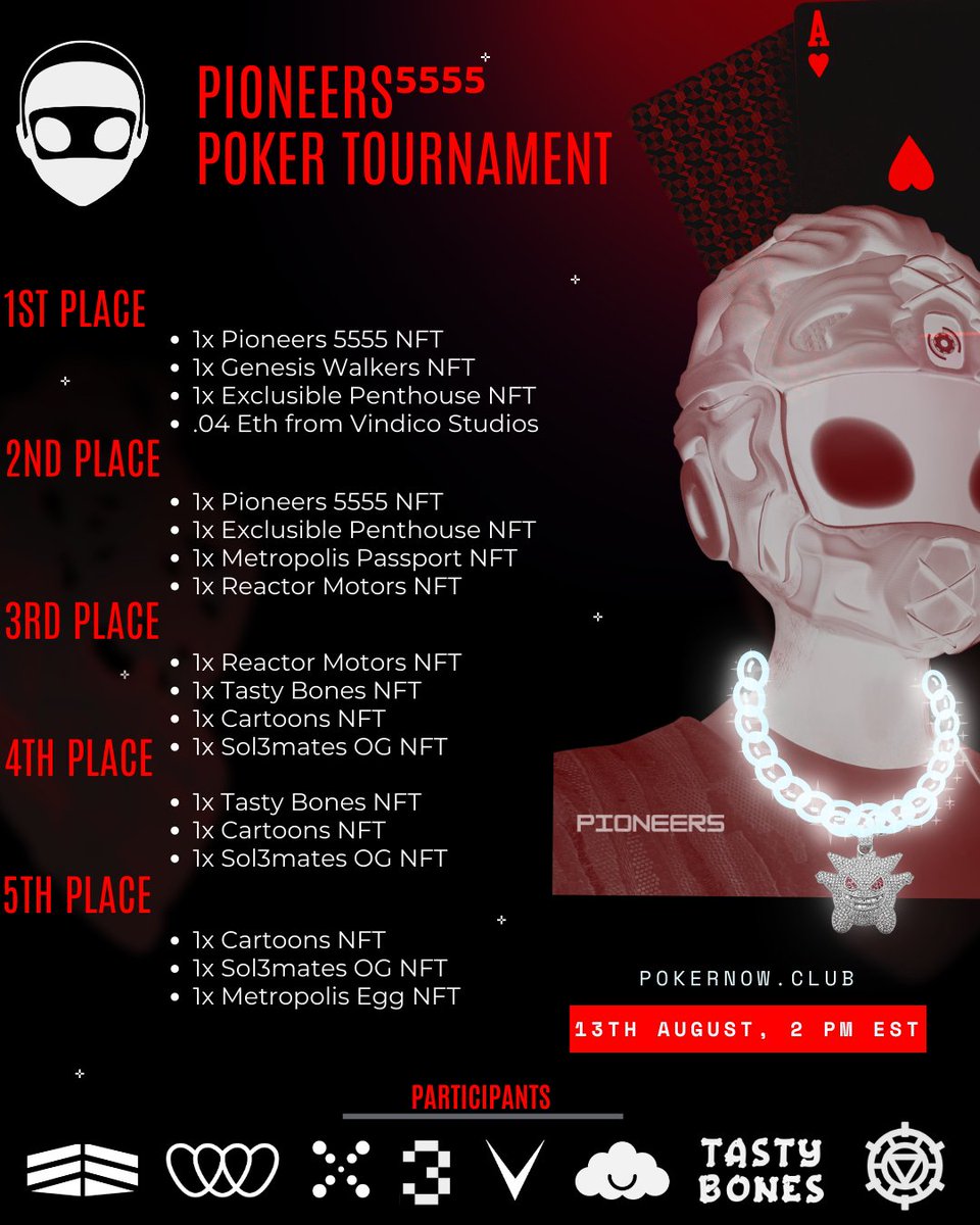 Futures Factory tweet media