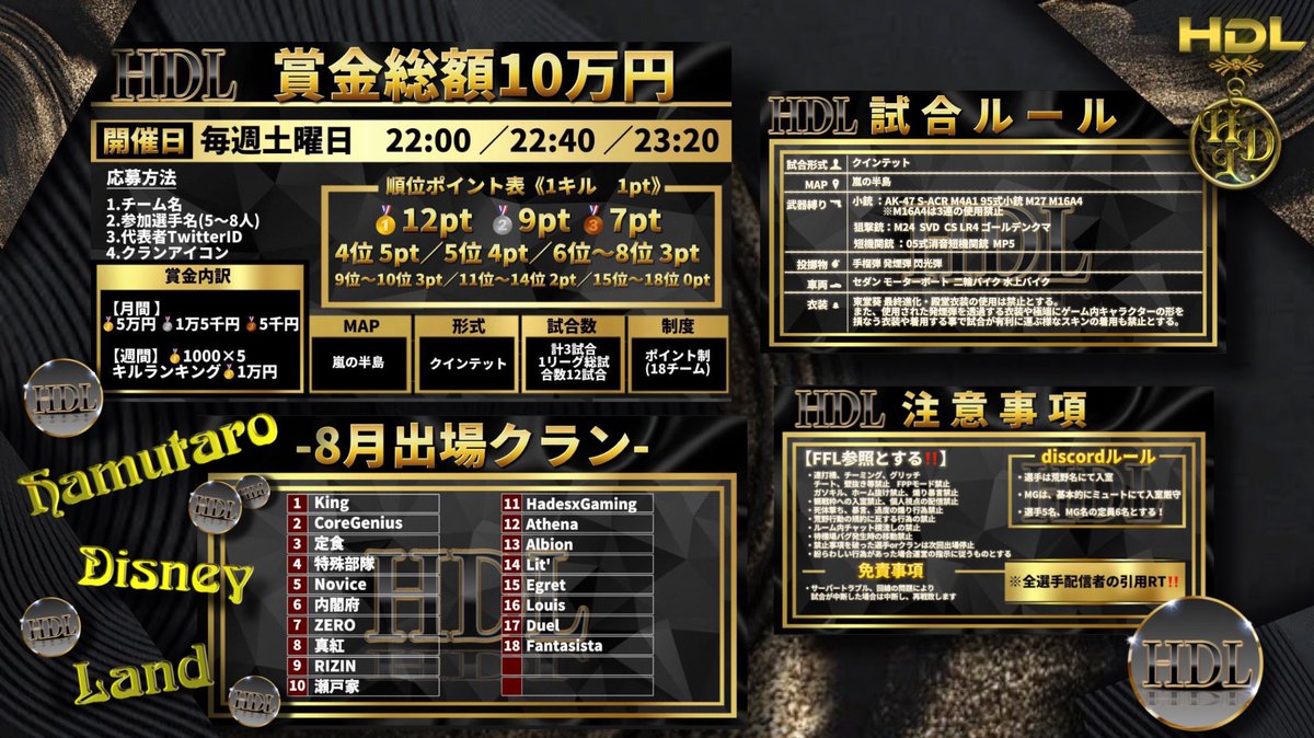 81Harin's tweet photo. 【荒野行動】8月度 HDL Day2 【大会実況】

‐‐‐‐‐HDL 22:00 STARTｰｰｰｰ

今月も面白い展開が多く待ち受けていそうです🤤
見所満載だったDay1からDay2はどんな展開に⁉
本日も熱い応援コメントお待ちしております🌟

配信リンク⇓
 https://t.co/3yt1v8eIkQ https://t.co/uXs0ctO1fD