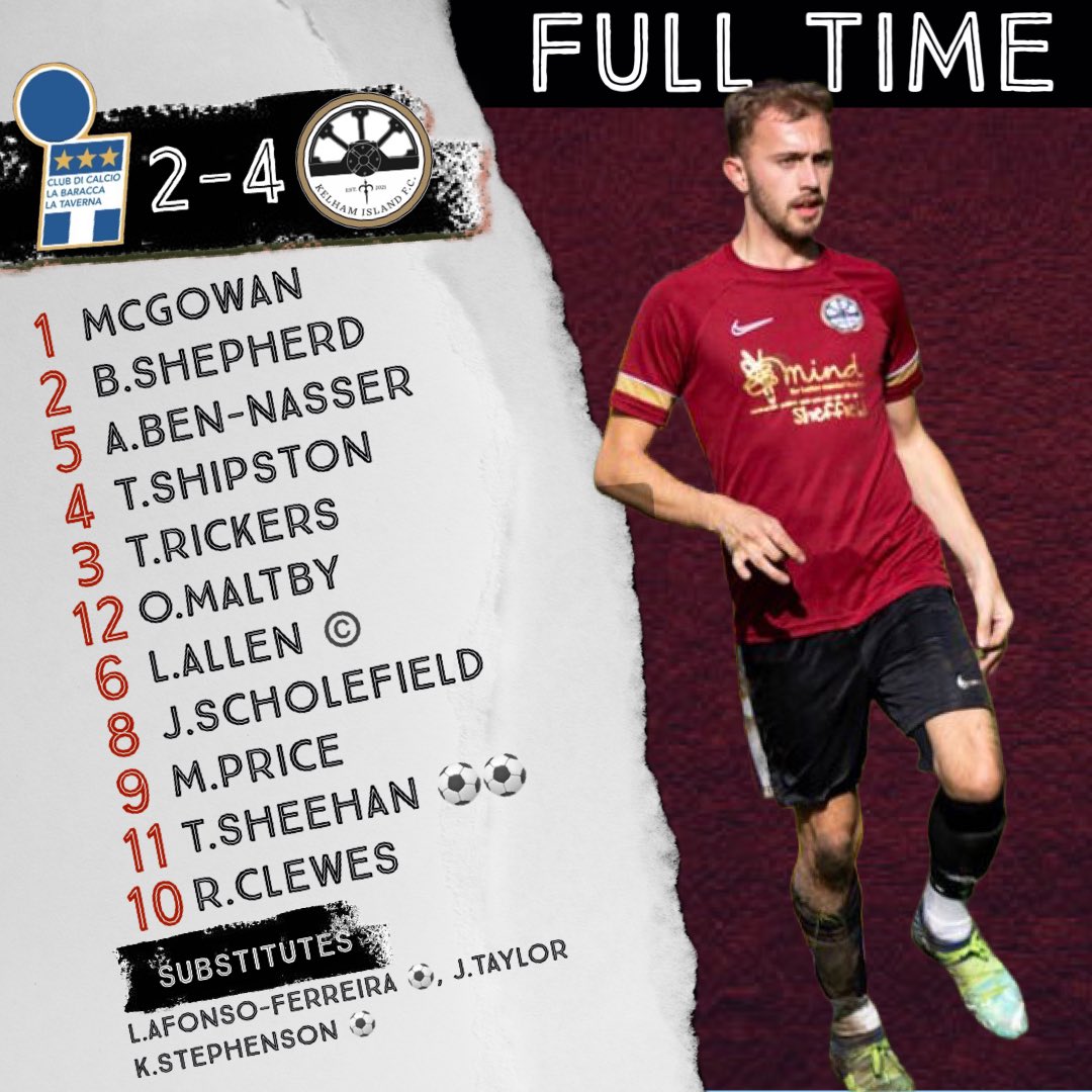 Kelham Island FC tweet media