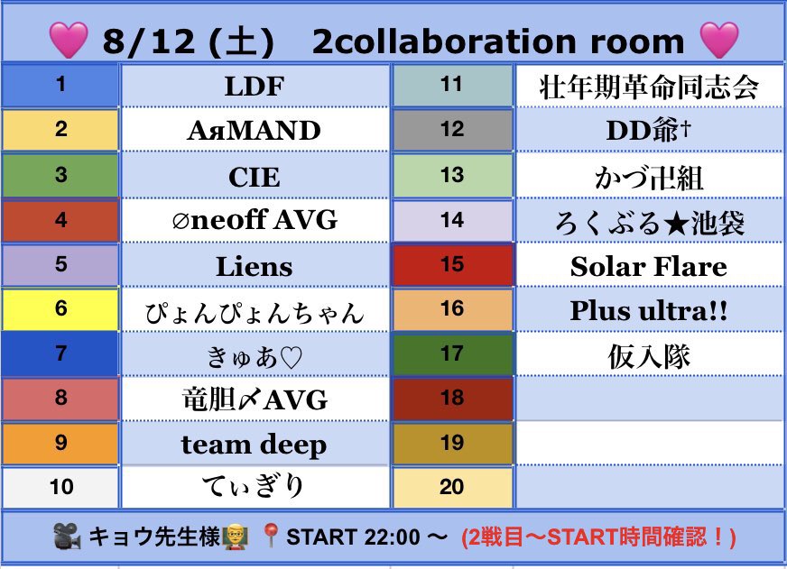 Teacher_Kyou's tweet photo. 【荒野行動】
*｡✾２Collaboration Room ✾｡*
実況：キョウ先生【Vtuber】 

本日は土曜日2コラです👨‍🏫🎤

楽しい3戦にしていこう‼️

引用ツイで面白いのはあるかなぁ👨‍🏫

コメントで沢山応援お待ちしてます✍️💬

さぁ授業開始‼️

https://t.co/6ygdHc5QgX @YouTubeより https://t.co/Cf4s8MfGh4