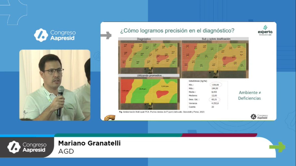 En <a href="/aapresid/">Aapresid</a>, gracias a la metodología de @expertaAGD y años de trabajo del equipo de <a href="/AGDagro/">Aceitera General Deheza SA</a> , demostramos que recuperar la fertilidad del suelo es viable,  con productividad y rentabilidad... No todo está perdido. 
Gracias por participar, y por supuesto al productor argentino!