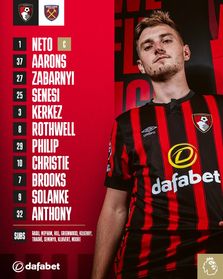 XI: Neto (C), Aarons, Zabarnyi, Senesi, Kerkez, Rothwell, Philip, Christie, Brooks, Solanke, Anthony.
Subs: Radu, Mepham, Hill, Greenwood, Kilkenny, Traorè, Semenyo, Kluivert, Moore.