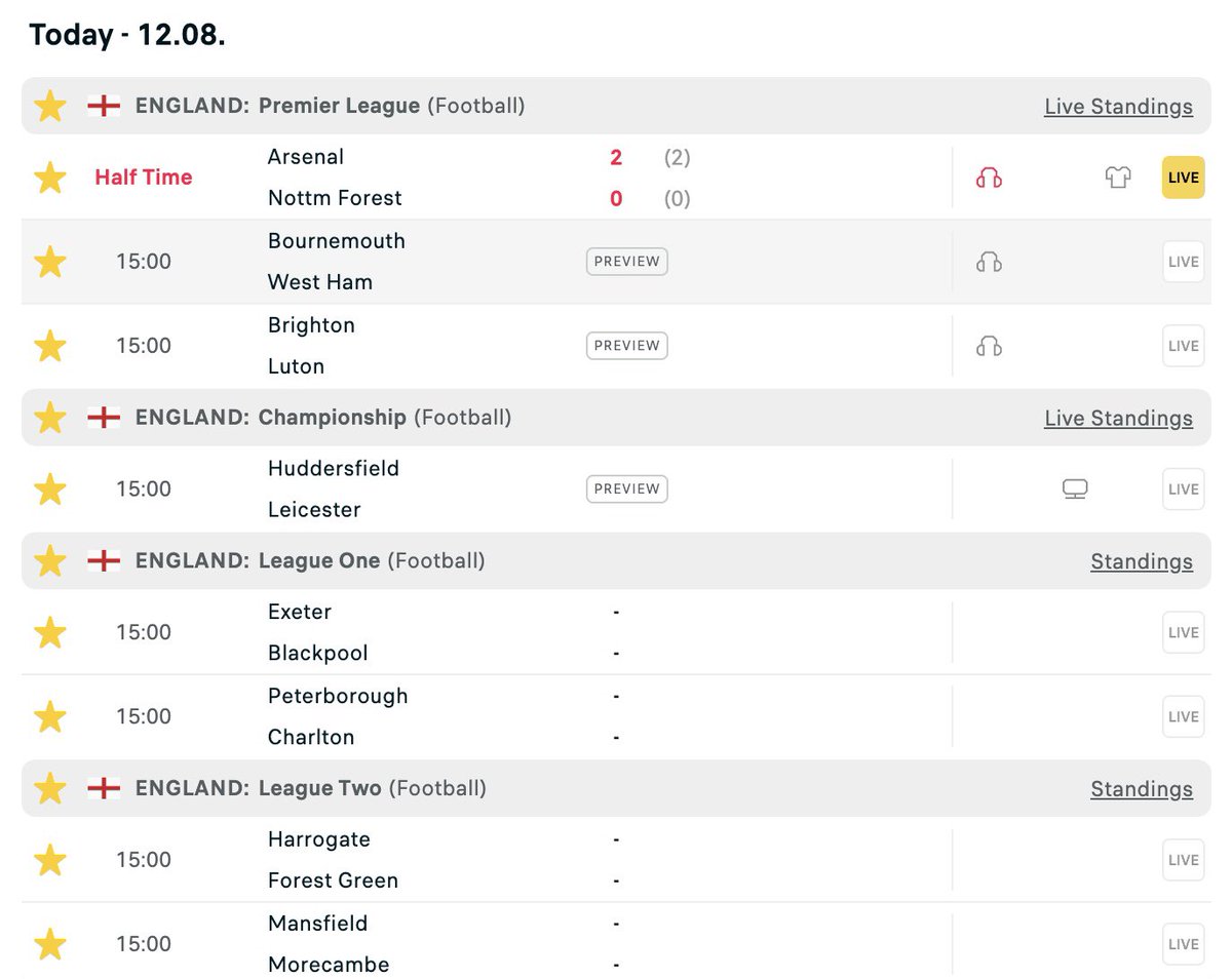 🖊️ Set up and ready to track todays bets, here’s a run through: 

⚽️ Goals Galore. 

▪️2/1 over 1.5: bit.ly/GG_12_08
▪️19/1 over 2.5: bit.ly/12-08-GG

🪜 Ladder Challenge. 

▪️Bet 1: bit.ly/B1-Ladder

Bit of a round up elsewhere too… 

🚀 33/1 Premier