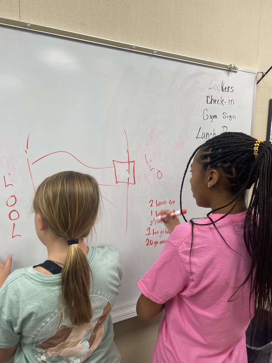 Week 1 was filled with problem-solving, relationship building, and fun! Such a great start to a new school year! <a href="/SandCreekInt/">Sand Creek Intermediate</a>