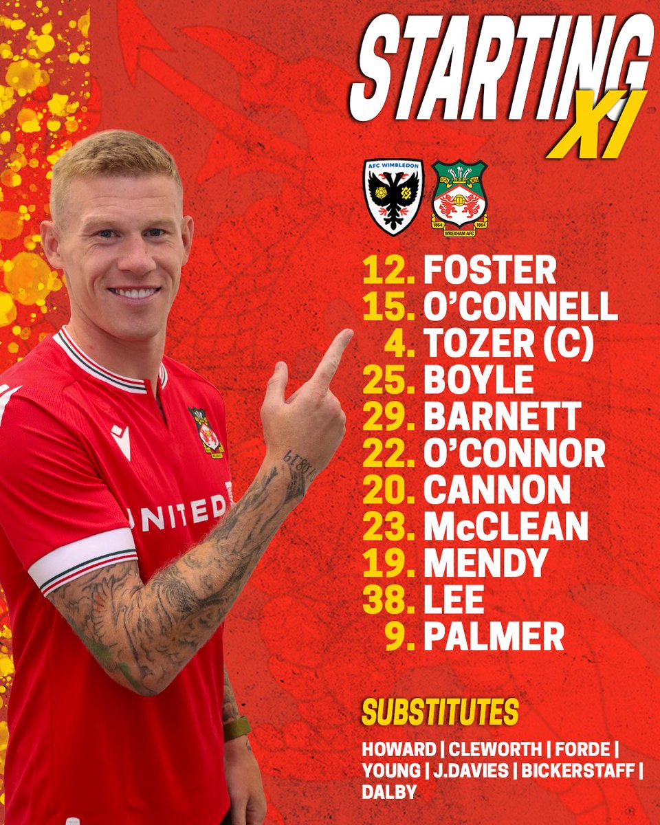 Wrexham_AFC tweet picture