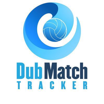 Best of luck on last day today @DubMatchTracker @David_Whelan83 ! A fantastic services over the last decade and more! Enjoy the weekend with the family now 👊