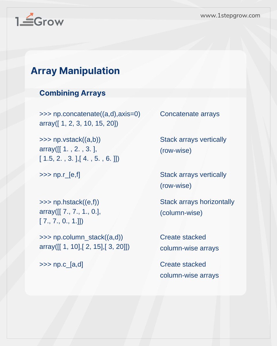 1stepGrow's tweet image. Mastering Data Magic with Python! 🐍 Discover numpy's magic in our latest cheatsheet 📑 Level up your data science game today!
Dive in now @1stepGrow_academy 💡
#DataScienceWizards #PythonMagic #NumpyBasics #CheatSheetWizardry #1stepGrow