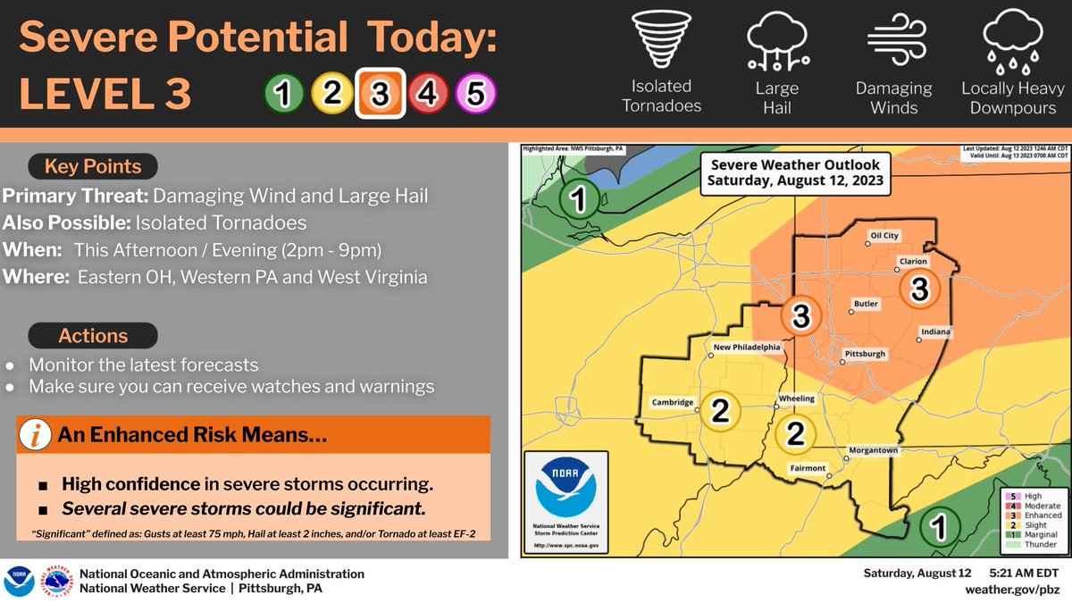S.W. PA 'Keep An Eye To The Sky' Today 
#pittsburghpa #pittsburgh #ellwoodcitypa #butlerpa #greensburgpa #washingtonpa #severstorms #thunder #storms #eriepa #tornado #hail #wind #weather #irwinpa #mountpleasantpa #indianapa 
Listen to weather outlets throughout the day
#weather