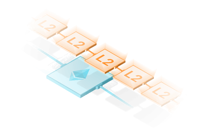 YrileCrypto's tweet photo. -Automated Market Maker : Una plataforma que proporciona de forma autónoma diferentes criptomonedas en la DeFi.

-Capa 2 : Una infraestructura que se superpone a una blockchain de infraestructura para mejorar su escalabilidad. 
No hay espacio para seguir. Voy a publicar el resto https://t.co/W77zqwwBgd
