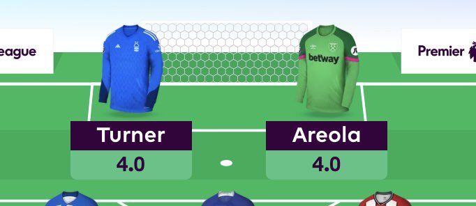 FPL Traoré tweet media